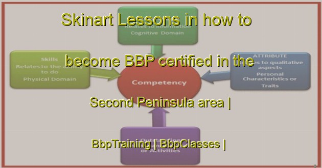 Skinart Lessons in how to become BBP certified in the Second Peninsula area | BbpTraining | BbpClasses | SkinartTraining-Canada